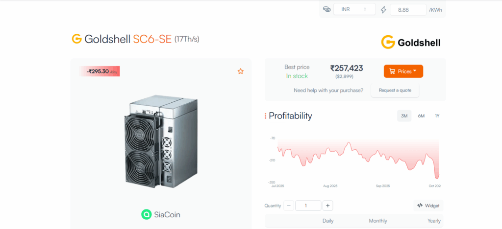 10 Best Bitcoin Miners & Crypto Mining Rigs for 2025 8 Goldshell SC6 SE