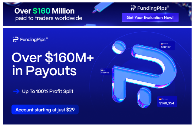 Fundingpips