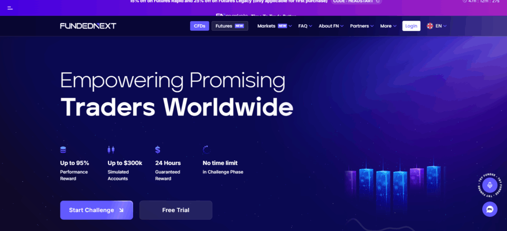 FundedNext