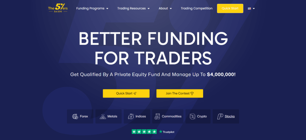 9 Best No Time Limit Prop Firms for Traders in 2025 9 The 5%ers