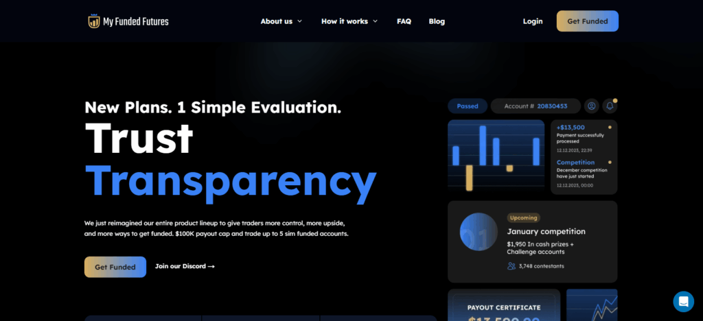 10 Best Prop Firms for Futures Trading 5 My Funded Futures
