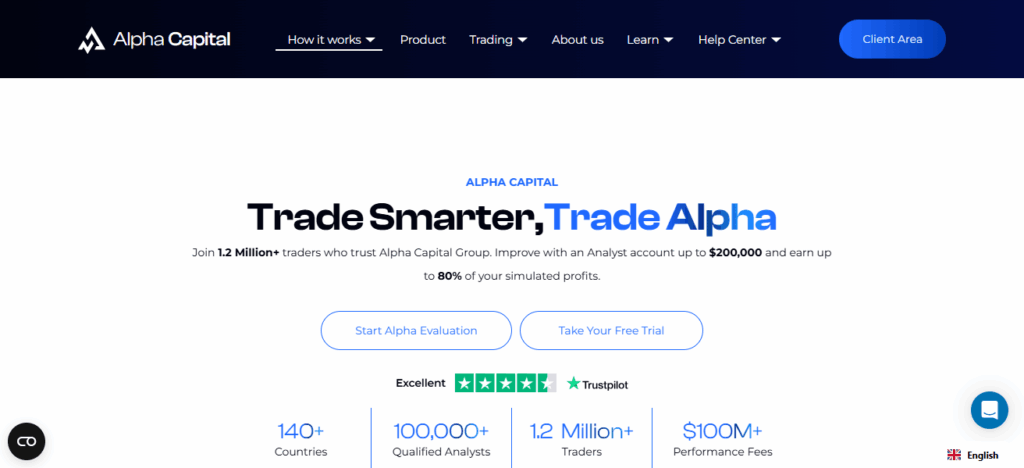 10 Best Prop Firms With High Profit Split 11 Alpha Capital Group