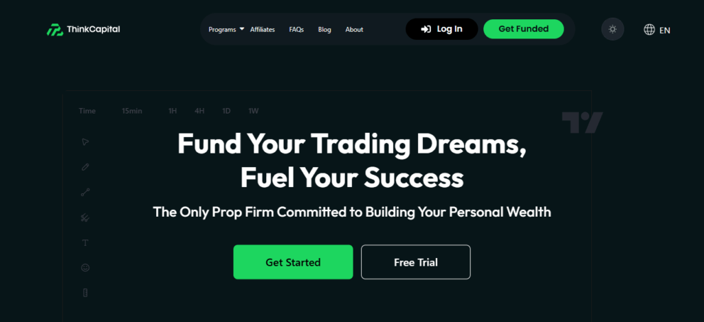 10 Best Prop Firms With High Profit Split 9 ThinkCapital