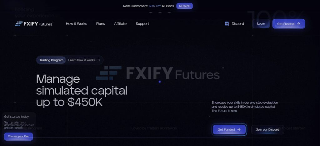 FXIFY Futures