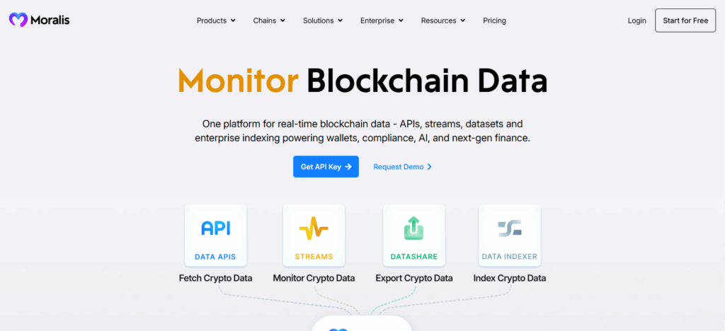 10 Top Memecoin Trading APIs for Real-Time Data & Automated Trading 3 Moralis