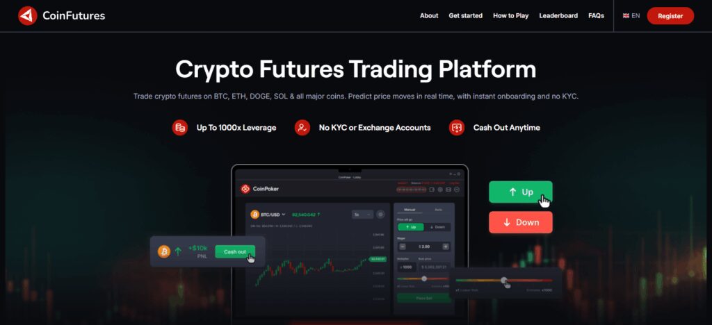 CoinFutures