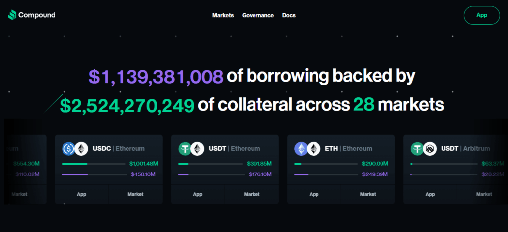 10 Best Stablecoin Interest Rates & High Yield Platforms 2025 9 Compound