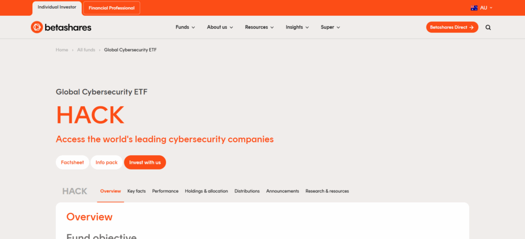 Top 10 ASX ETFs to watch in 2025 8 BetaShares Global Cybersecurity ETF (HACK)