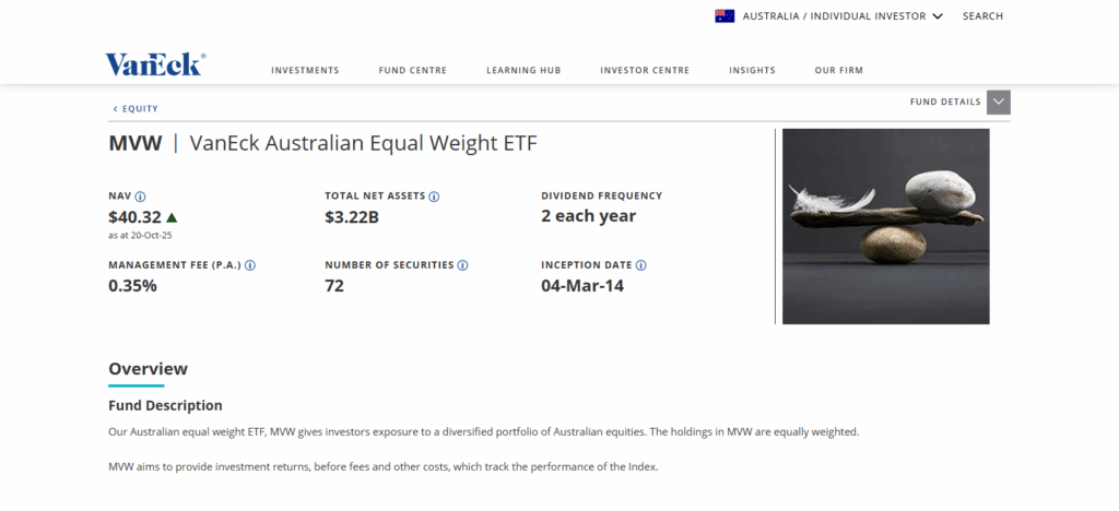 Top 10 ASX ETFs to watch in 2025 7 anEck Australian Equal Weight ETF (MVW)