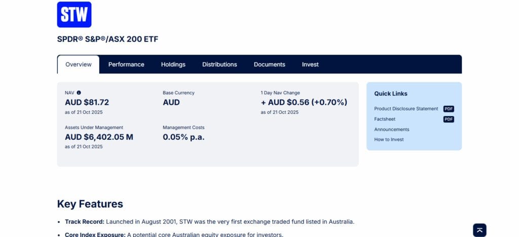 SPDR S&P/ASX 200 ETF (STW)