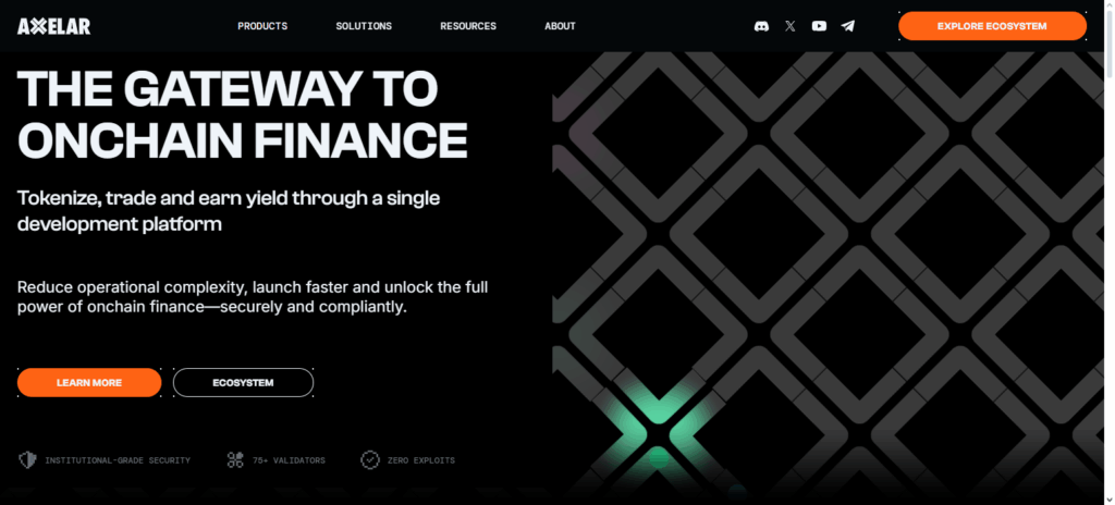 Axelar Network
