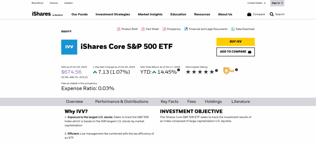 Top 10 ASX ETFs to watch in 2025 4 iShares S&P 500 ETF (IVV)