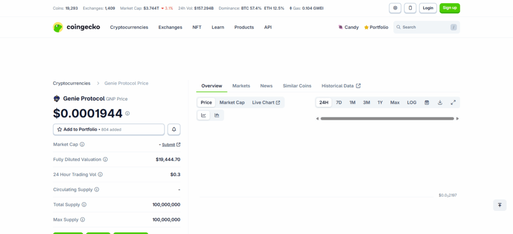 7 Best Unstaked AI Crypto Presales to Watch in 2025 7 Genie Protocol