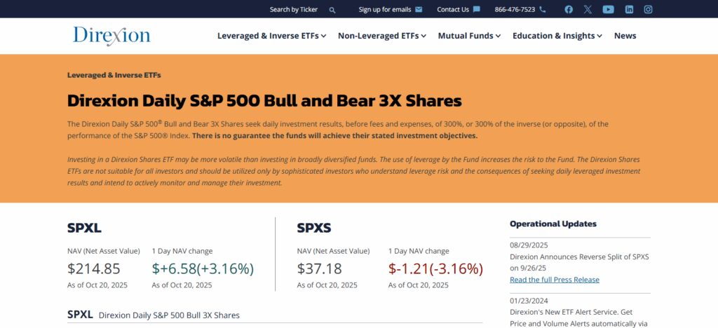 10 Best 3x Leveraged Bitcoin ETFs to Watch 4 Direxion Daily S&P 500 Bull 3X Shares (SPXL)
