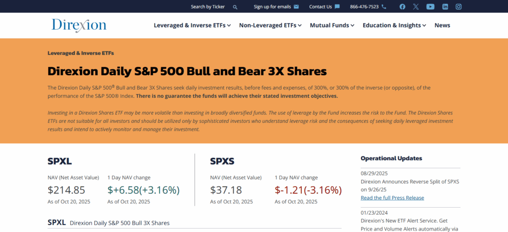 10 Best 3x Leveraged Bitcoin ETFs to Watch 4 Direxion Daily S&P 500 Bull 3X Shares (SPXL)