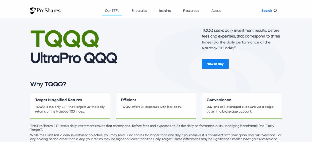 10 Best 3x Leveraged Bitcoin ETFs to Watch 2 ProShares UltraPro QQQ (TQQQ)