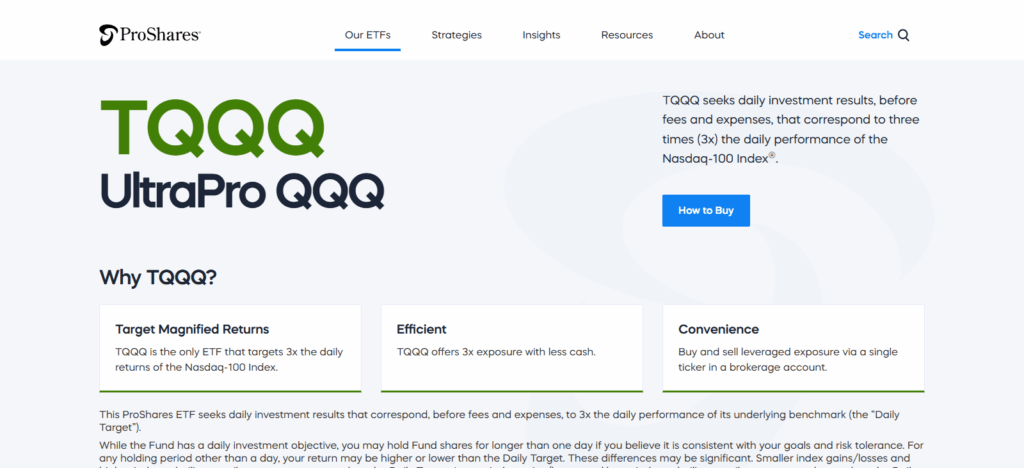 10 Best 3x Leveraged Bitcoin ETFs to Watch 2 ProShares UltraPro QQQ (TQQQ)