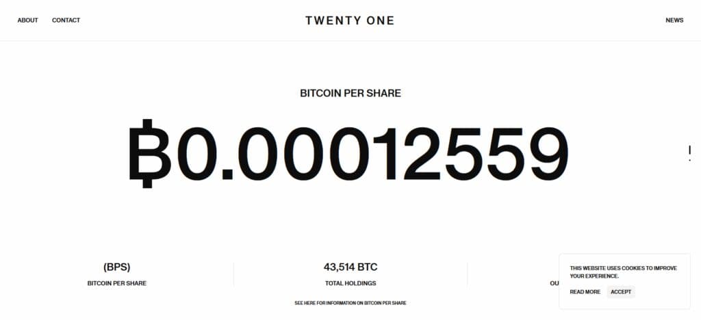 Twenty One Capital (XXI)