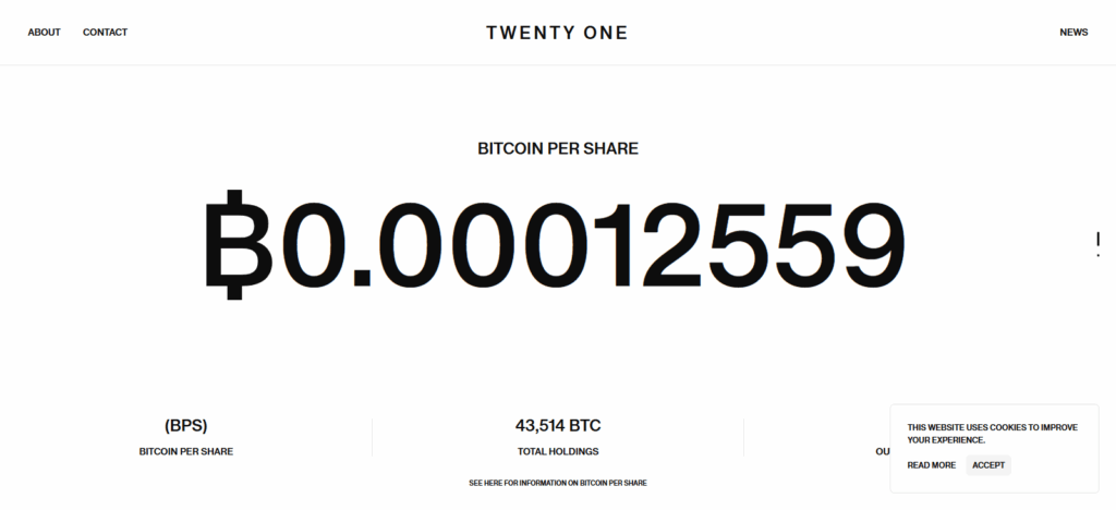 10 Best Bitcoin Treasury Companies 2025 4 Twenty One Capital (XXI)