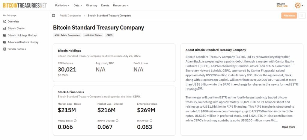 Bitcoin Standard Treasury Company