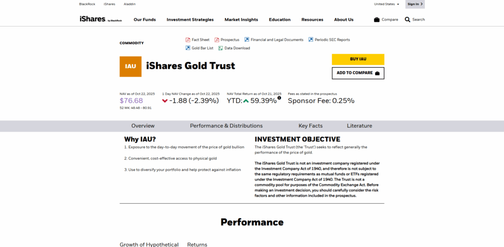 10 Best Gold Exchange-Traded Funds 3 iShares Gold Trust (IAU)
