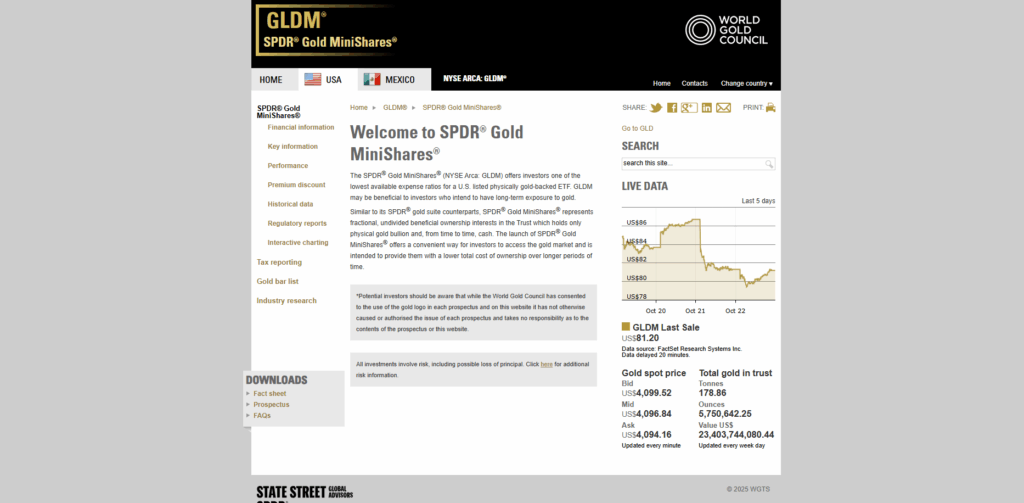 10 Best Gold Exchange-Traded Funds 4 SPDR Gold MiniShares Trust (GLDM)