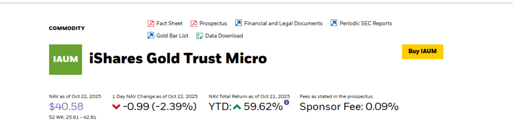 10 Best Gold Exchange-Traded Funds 5 iShares Gold Trust Micro (IAUM)