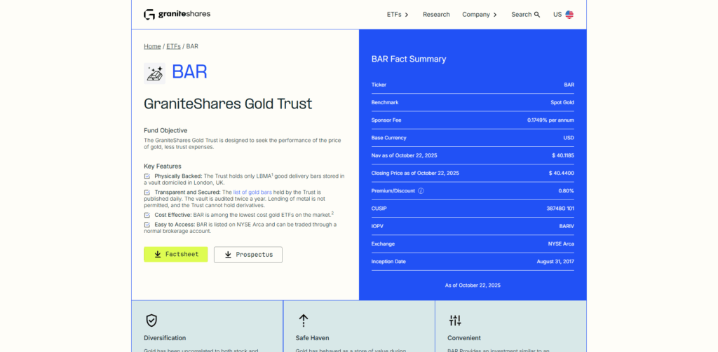 10 Best Gold Exchange-Traded Funds 10 GraniteShares Gold Trust (BAR)