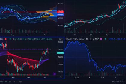 How to Import TradingView Paper Trades into Tradvue Easily