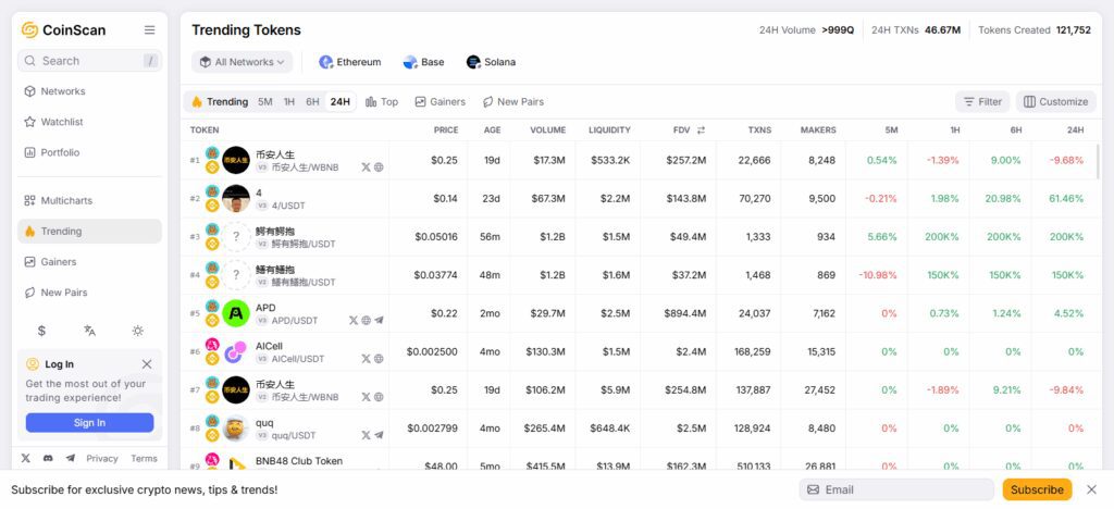  CoinScan (Coin Identifier – CoinScan)