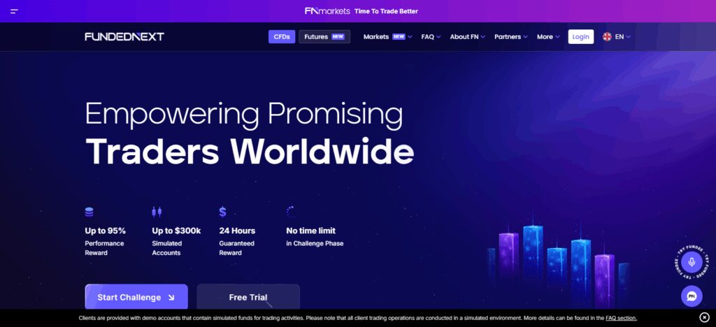 Which Prop Firms Include Free Market Data 4 FundedNext