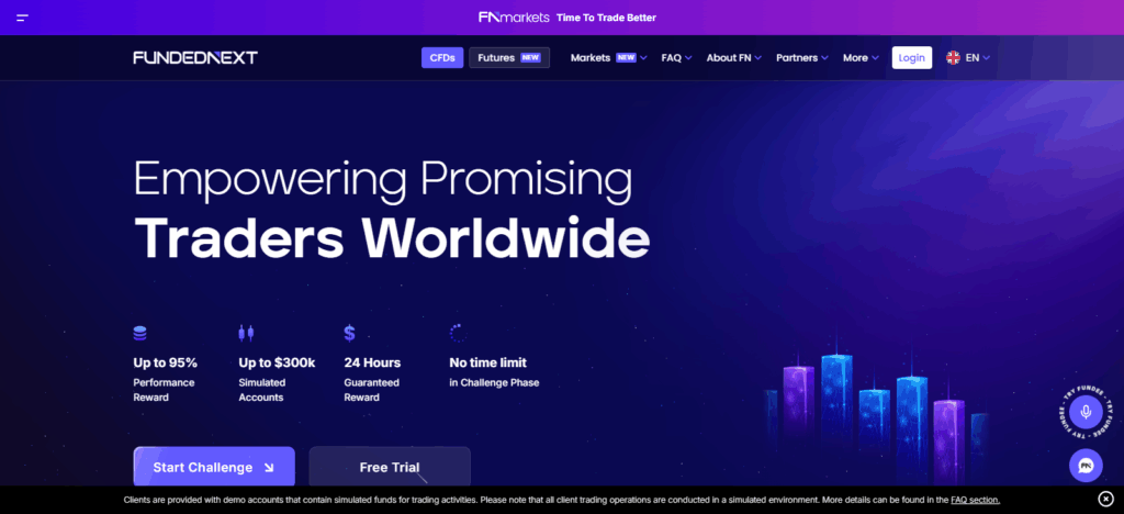 Which Prop Firms Include Free Market Data 4 FundedNext