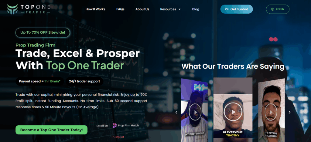 10 Best Prop Firms for Malaysia: Top Trading Opportunities 2025 11 Top One Trader