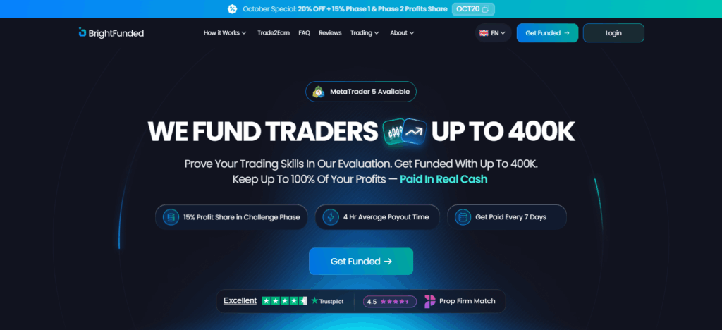 10 Best Prop Firms for Malaysia: Top Trading Opportunities 2025 10 BrightFunded