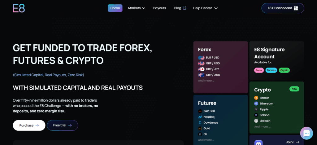 10 Best Prop Firms for Malaysia: Top Trading Opportunities 2025 9  E8 Markets