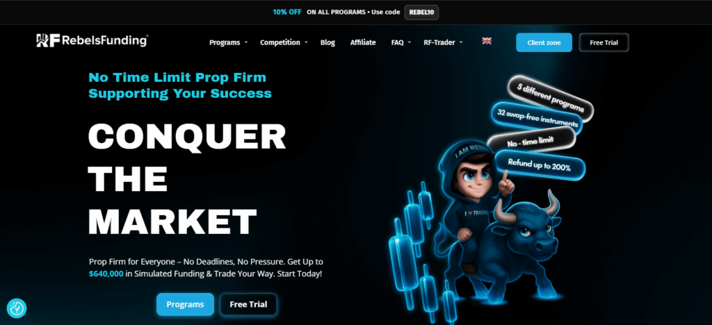 10 Best Prop Firms for Malaysia: Top Trading Opportunities 2025 2 RebelsFunding