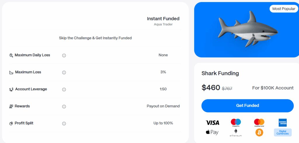 Challenge & Get Instant Funding