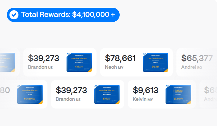 AquaFunded: Top Prop Firm for Traders in 2025 5 Fast & Reliable Rewards