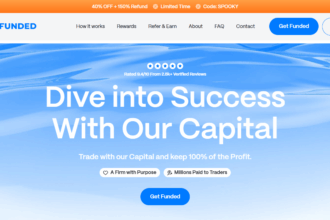 AquaFunded: Top Prop Firm for Traders in 2025