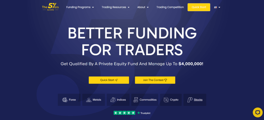 9 Best Prop Firms in Ukraine for 2025 Traders 3 The5ers