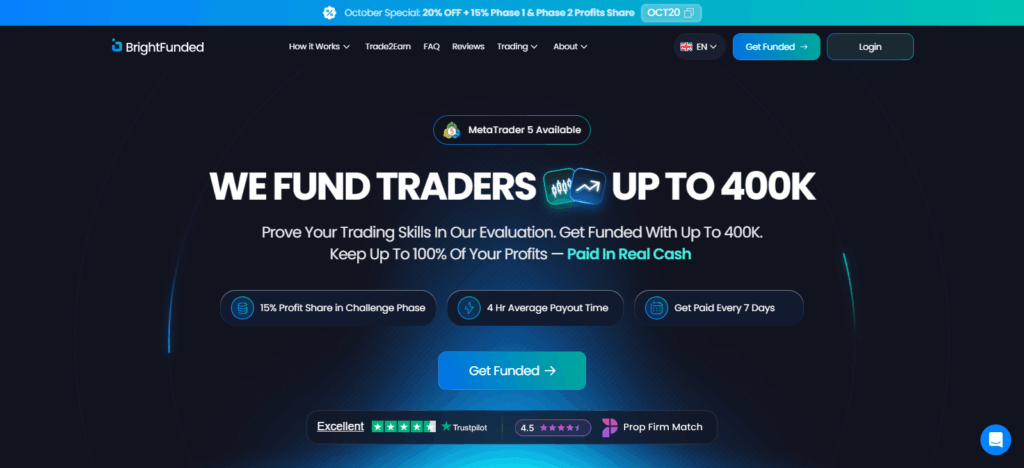 9 Best Prop Firms in Ukraine for 2025 Traders 6 BrightFunded