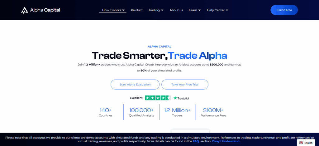 9 Best Prop Firms in Ukraine for 2025 Traders 4 Alpha Capital