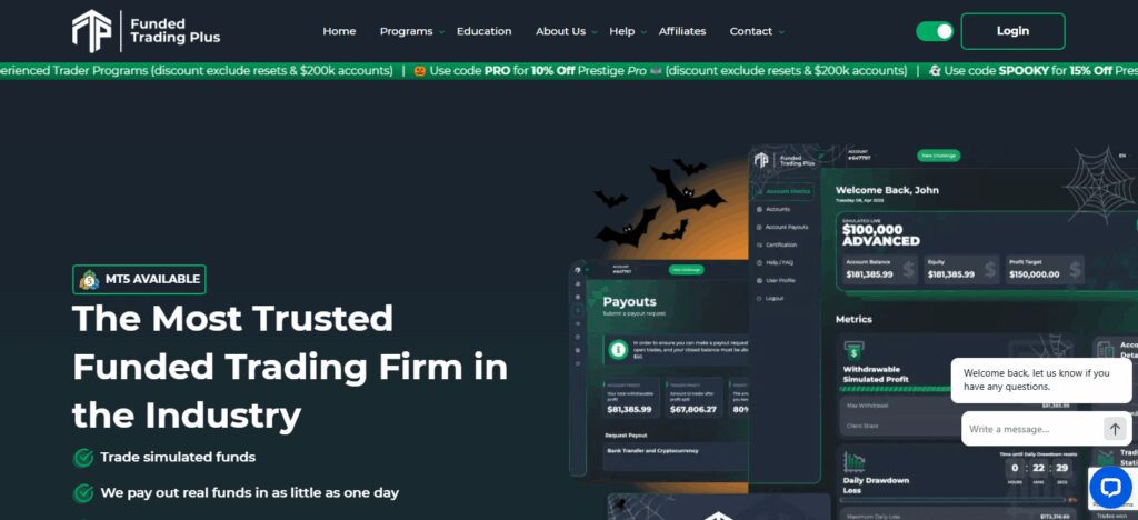  Funded Trading Plus
