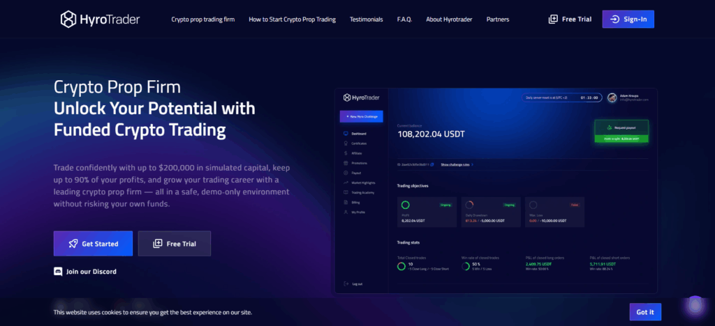 9 Best Crypto Prop Firms In South Korea 7 HyroTrader