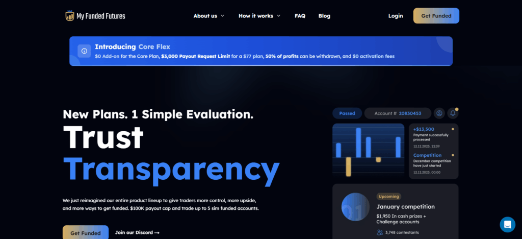 9 Best Crypto Prop Firms In South Korea 8 My Funded Futures