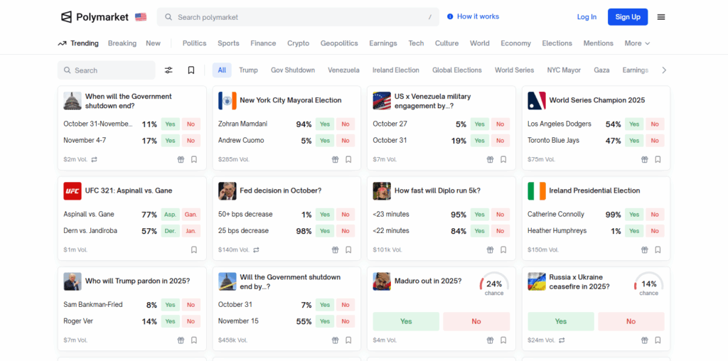 Polymarket Supported and Restricted Countries List 2025 2 What is Polymarket?