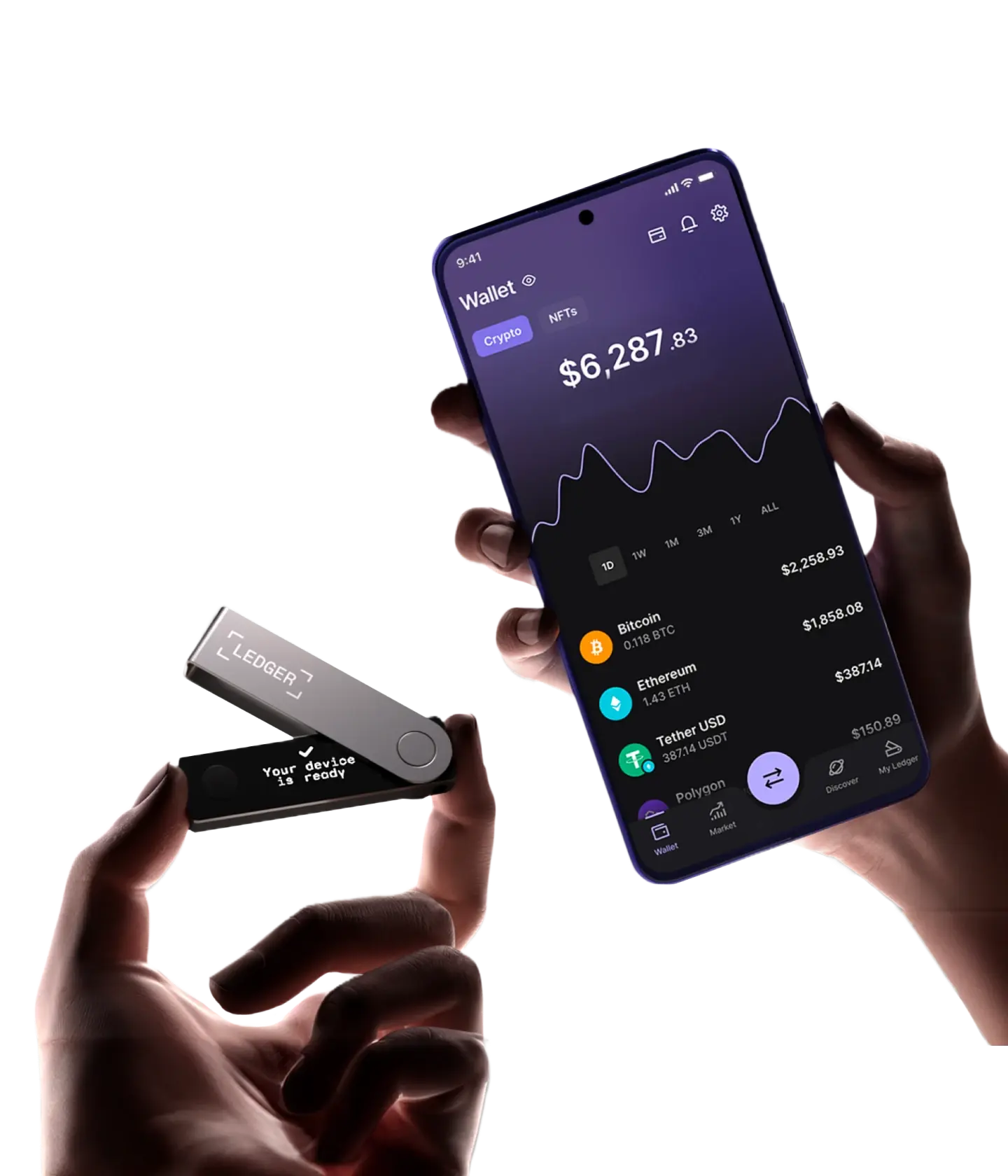 10 Best Crypto Wallets in Germany for Secure Storage