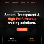 Finowiz Prime – Smart Trading & Investment Solutions