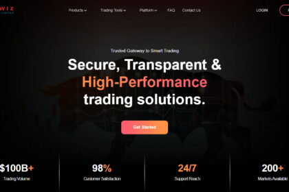 Finowiz Prime – Smart Trading & Investment Solutions