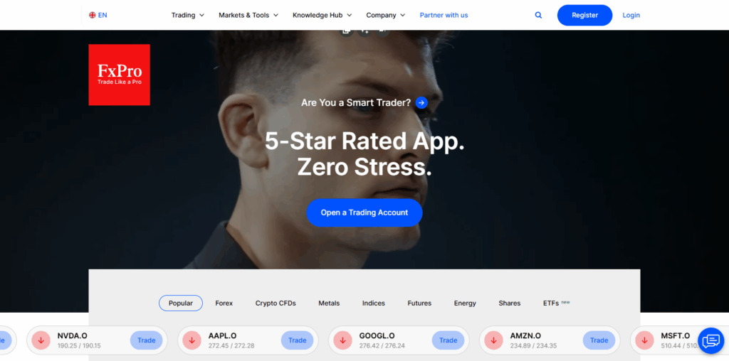 FxPro